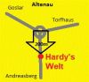 Anfahrt Hardys Welt